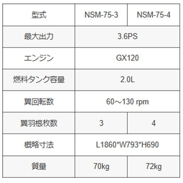 友定建機　NSM-75-4 ハンドトロウェル  （低重心タイプ）｜sakuraonlinestore｜02