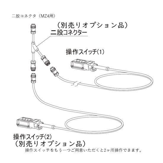 トーヨーコーケン 　PV-MZ4  ソーラーパネル施工用リフト パネルボーイ　（フルセット）｜sakuraonlinestore｜06