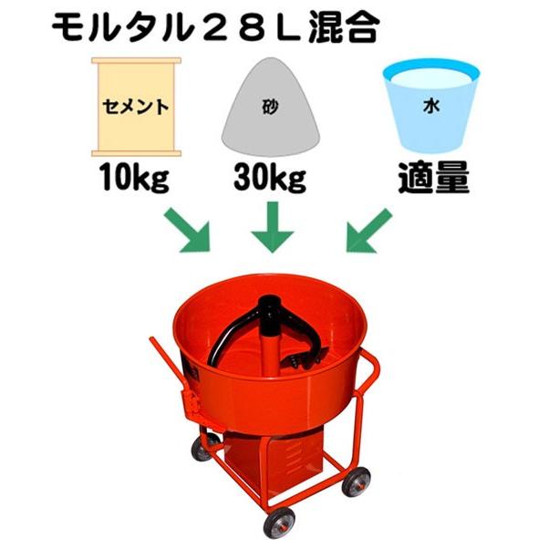 名古屋トーカイ 小型モルタルミキサー ミニ1型ミキサー : さくら 名古屋トーカイ 小型モルタルミキサー ミニ1型ミキサー : さくら