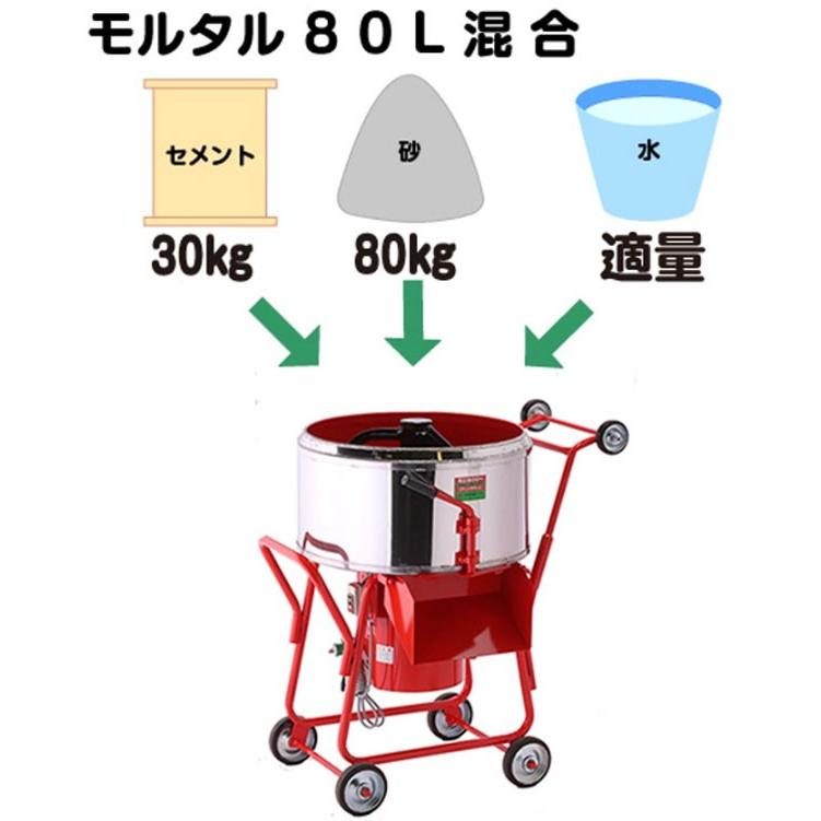 クレストワークス（旧名古屋トーカイ） ミニ2.8型アップダウンミキサー