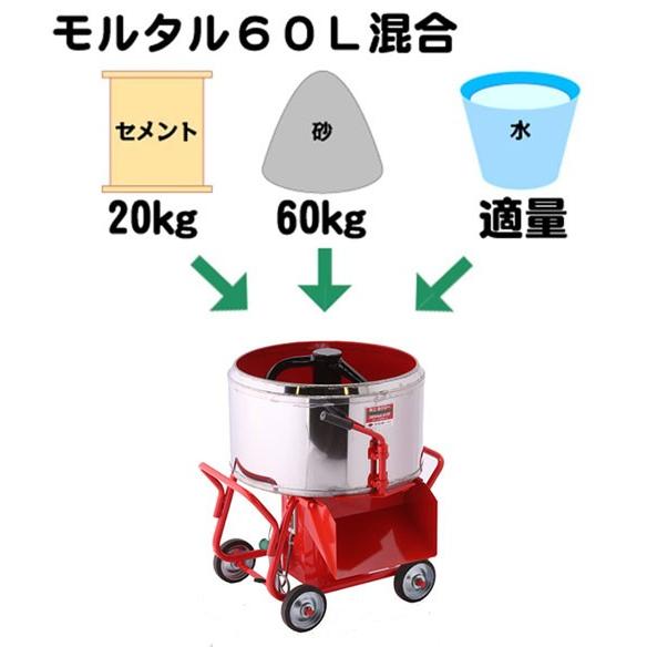 名古屋トーカイ 小型ミキサー ミニ2型ミキサー ステンレスタイプ Ｌ