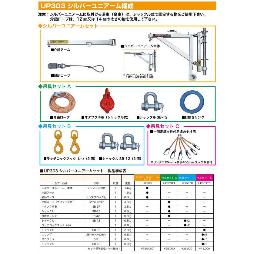 ユニパー　疾風(はやて)ウインチ　UP787ARC-100L　（無線１個タイプ　100m　ラッチロックフック）　｜sakuraonlinestore｜08