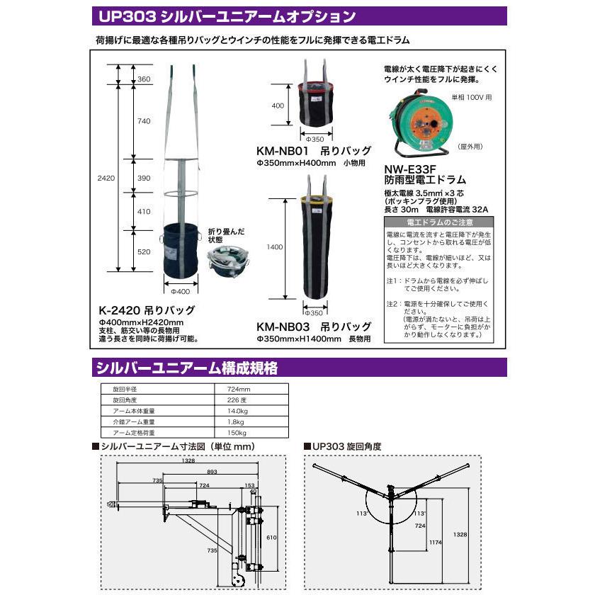 ユニパー 疾風(はやて)ウインチ UP788RC-100L (基本セット+ ユニパー 疾風(はやて)ウインチ UP788RC-100L (基本セット+