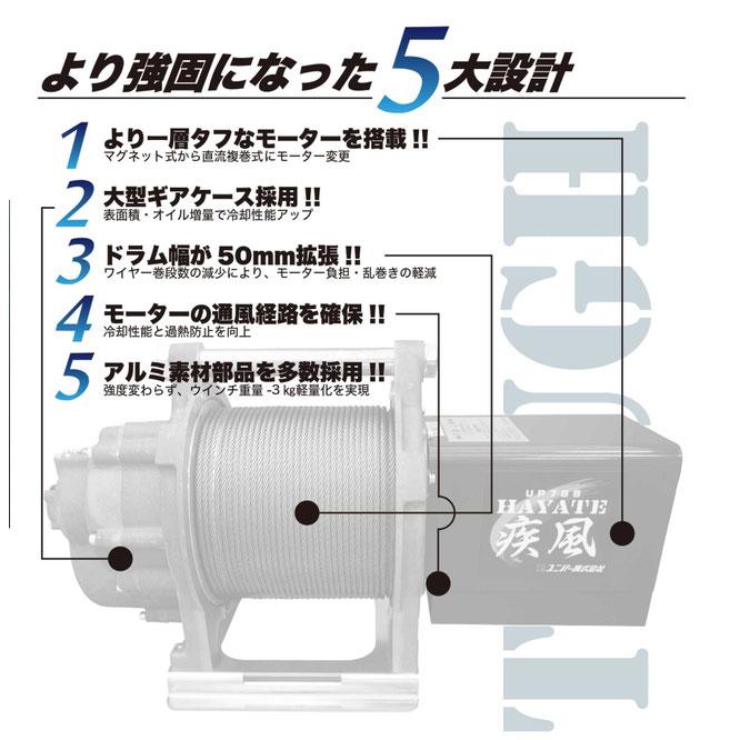 ユニパー 疾風(はやて)ウインチ UP788RC-100L (基本セット+ ユニパー 疾風(はやて)ウインチ UP788RC-100L (基本セット+