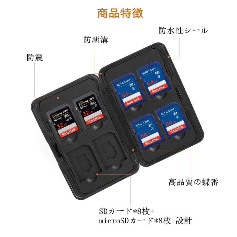 YFFSFDC マイクロ SDカード 収納 16枚 ブラック アルミ メモリー カードケース 両面 収納 タイプ SDカード収納ケース 防塵 防水｜sakurashoji｜02