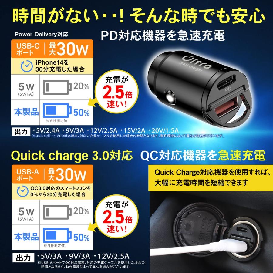 ベルモンド シガーソケット usb カーチャージャー 車 充電器 車載用 急速充電 【 30W / Quick Charge 3.0 対応/PD規格｜sakurashoji｜04