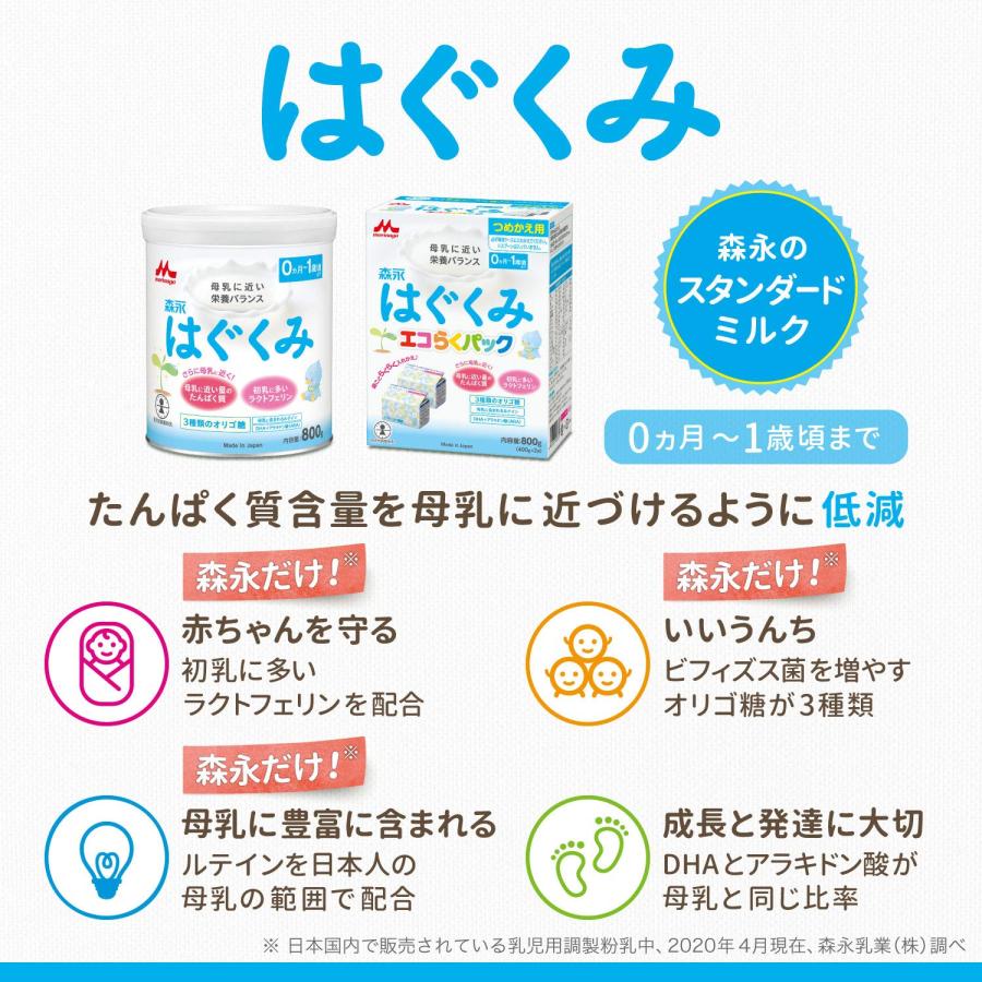 森永 エコらくパック つめかえ用 はぐくみ 800g (400g×2袋)[新生児 赤ちゃん 0ヶ月~1歳頃 粉ミルク]｜sakurashoji｜02