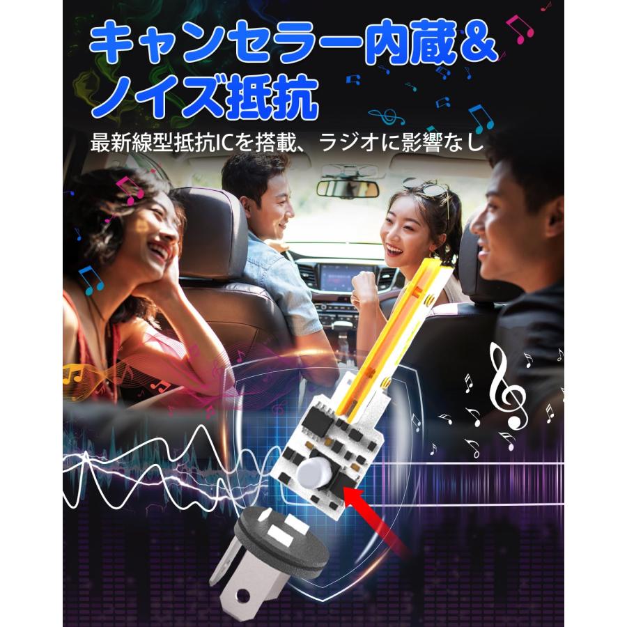 『業界最ちっちゃ！』SUPAREE H4 LED ヘッドライト 車検対応 爆光 Hi/Lo 14000lm 20W*2 6500K ハロゲンより小さ｜sakurashoji｜08