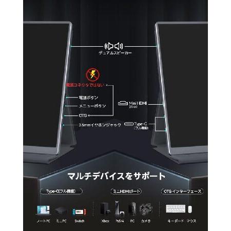 Intehill モバイルモニター 4k 13.4 インチ IGZOスクリーン 黄金