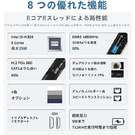 Beelink ミニ Pc EQ12 PRO Mini 16GB DDR5 500GB SSD 第12世代 