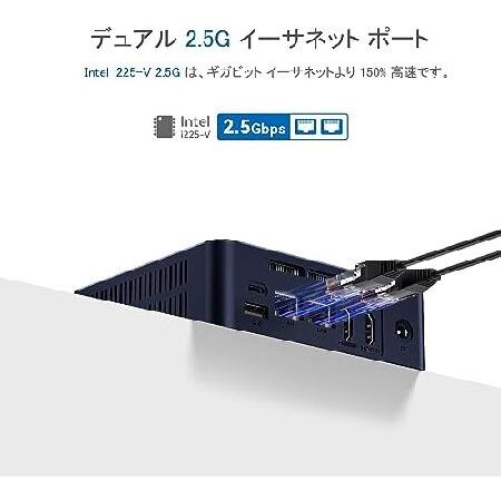 Beelink ミニ Pc EQ12 PRO Mini 16GB DDR5 500GB SSD 第12世代 Beelink ミニ Pc EQ12 PRO Mini 16GB DDR5 500GB SSD 第12世代