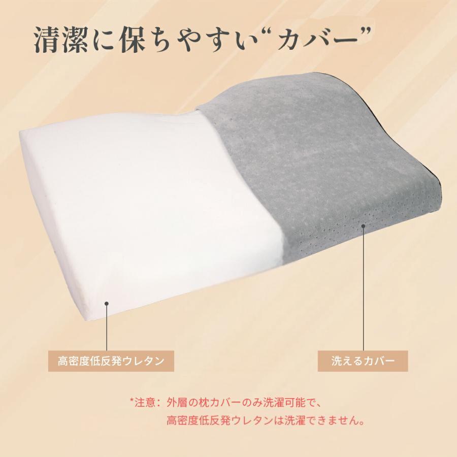 枕 まくら マクラ 横向き対応 仰向き 首が痛くならない 頭が安定 枕 まくら マクラ 横向き対応 仰向き 首が痛くならない 頭が安定