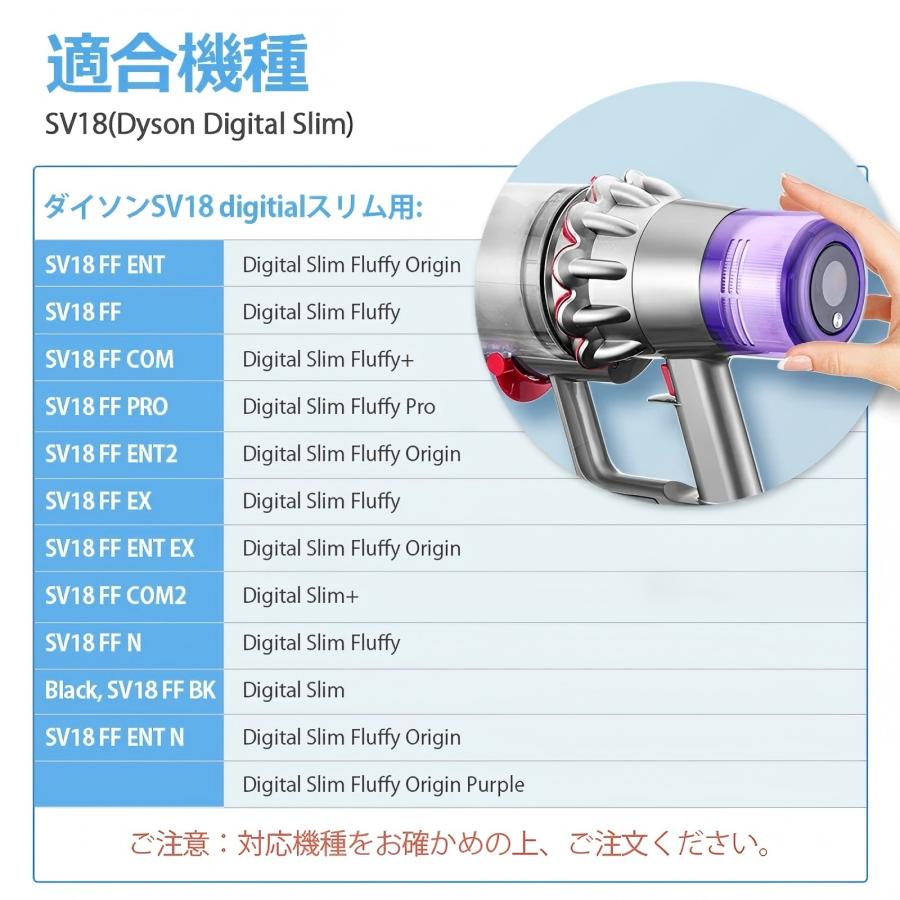 BLACKPFIDAY特価] ダイソン SV18 フィルター 2個セット 互換品 掃除機
