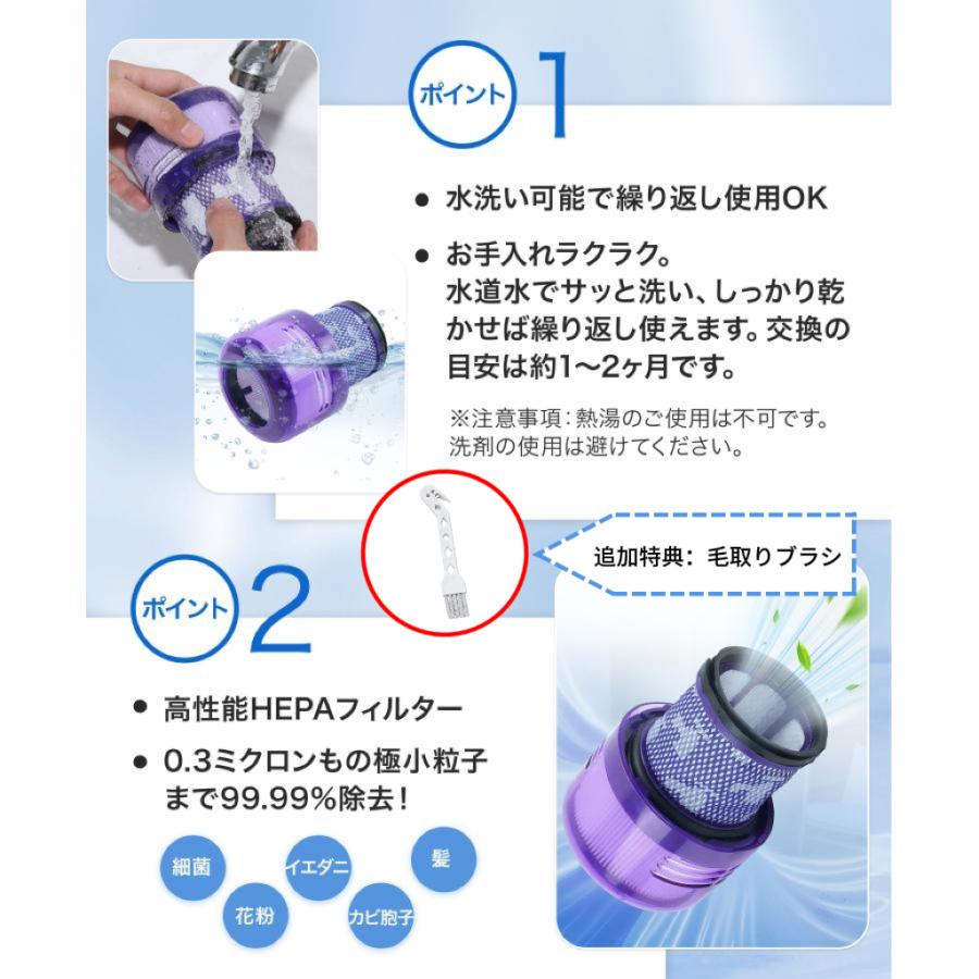 BLACKPFIDAY特価] ダイソン SV18 フィルター 2個セット 互換品 掃除機