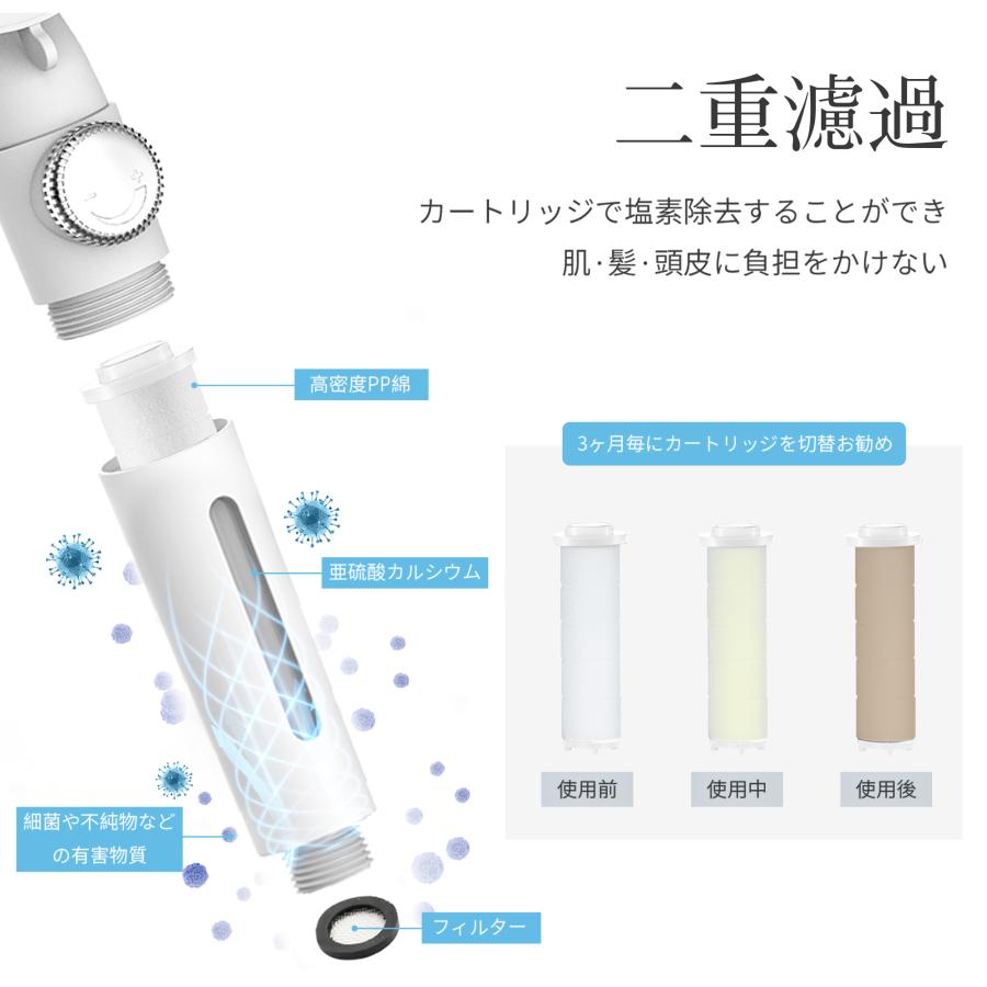 交換用カートリッジ 3本セット(9ヵ月分) 浄水フィルター Z10専用 交換用カートリッジ 3本セット(9ヵ月分) 浄水フィルター Z10専用