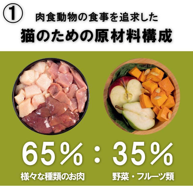 ACANA（アカナ） ホームステッドハーベスト 4.5kg【キャットフード
