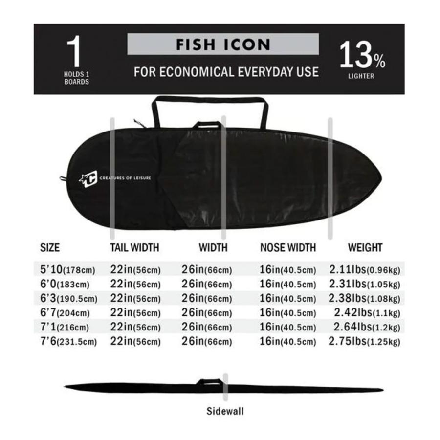 CREATURES サーフボードICON LITE レトロフィッシュボード用 6.3feet