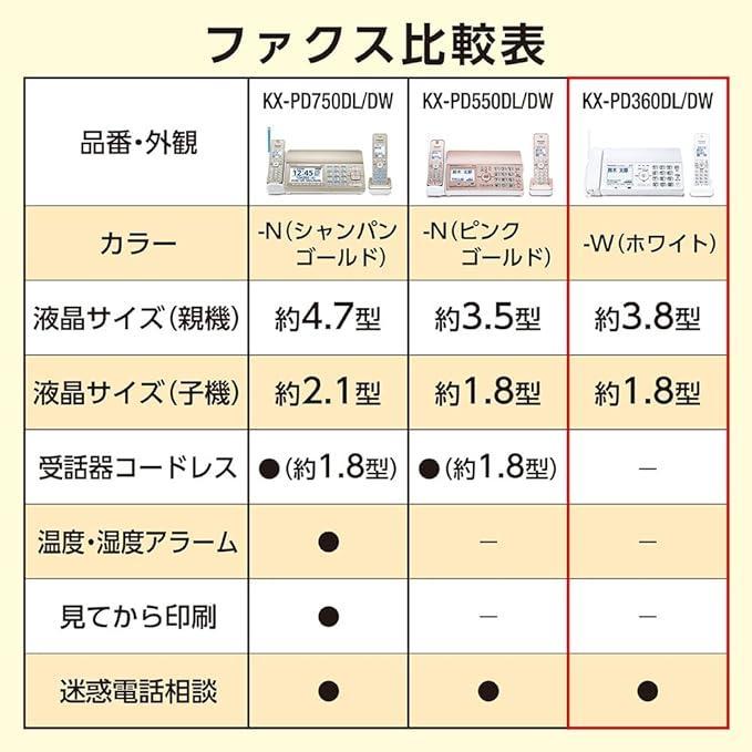 Panasonic パナソニック(Panasonic) KX-PD360DW-W 相当品 (KX Panasonic パナソニック(Panasonic) KX-PD360DW-W 相当品 (KX