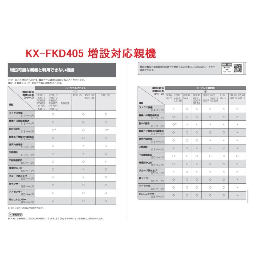 パナソニック 増設用子機 1.9GHz DECT準拠方式 Panasonicコードレス電話 KX-FKD404-W/W1/KX-FKD405-W VE-GD26.VE-GZ21.VE-GD67.VE-GDL45.PD215 等対応送料無料｜sakuraumeksm｜05