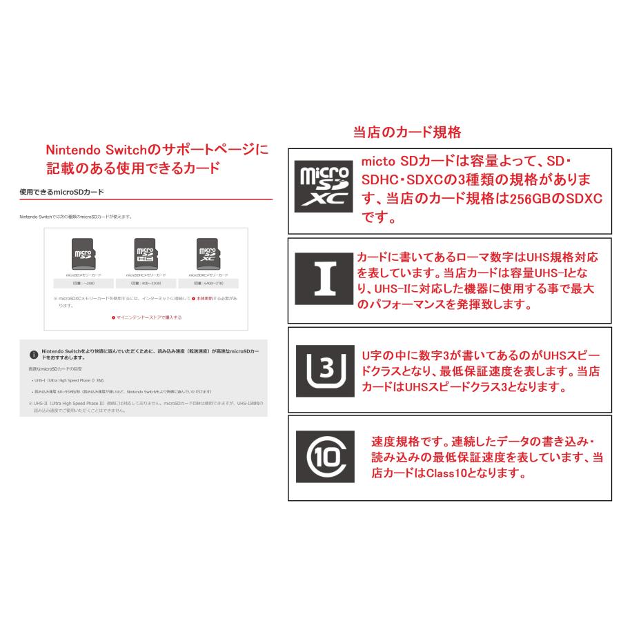 リーダーメディアテクノ LAZOS micro SD カード MicroSD sd