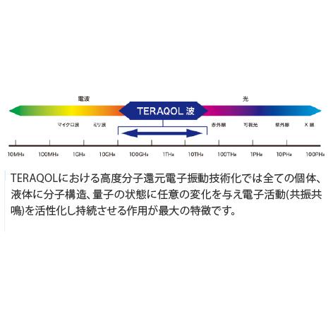MIZUKOUSO 酵素飲料(2L)6本セット_3