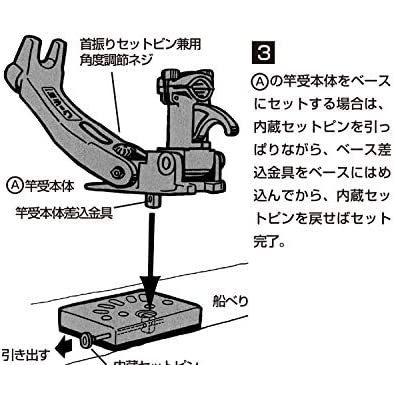 送料無料、最短当日発送 第一精工 ロッドホルダー 竿受け ラーク竿掛け 2500 01036 ブラック (ブラック)