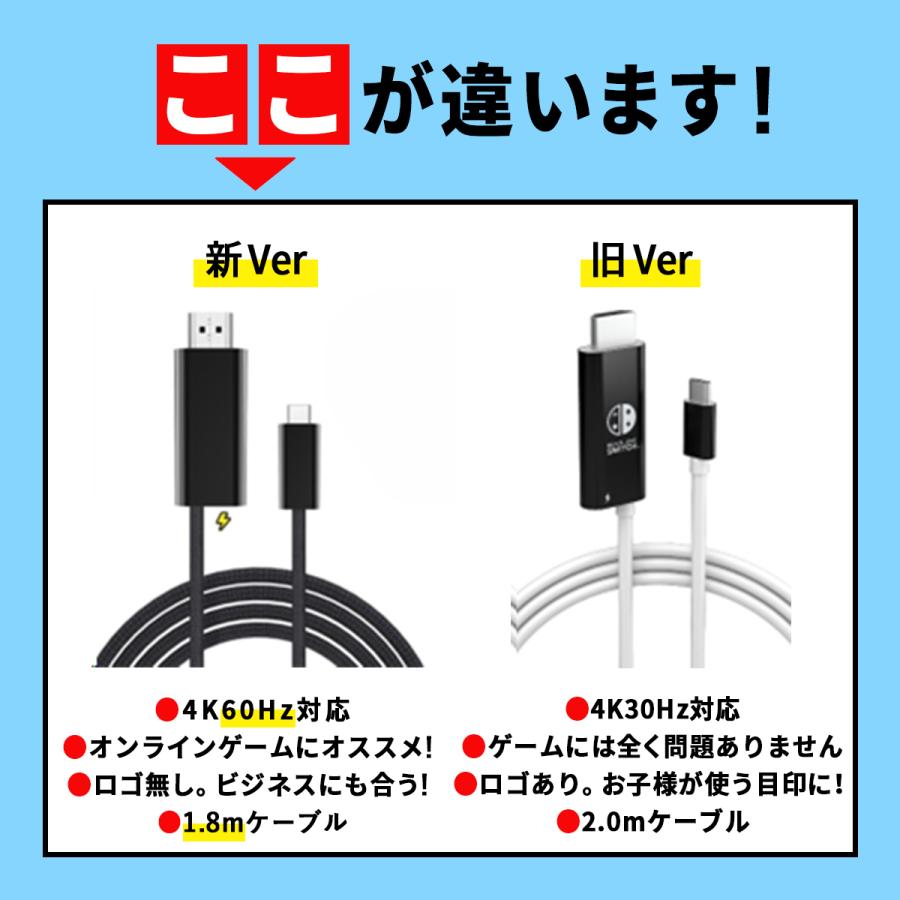 Nintendo Switch スイッチ type c HDMI 変換 ケーブル ドック Nintendo Switch スイッチ type c HDMI 変換 ケーブル ドック