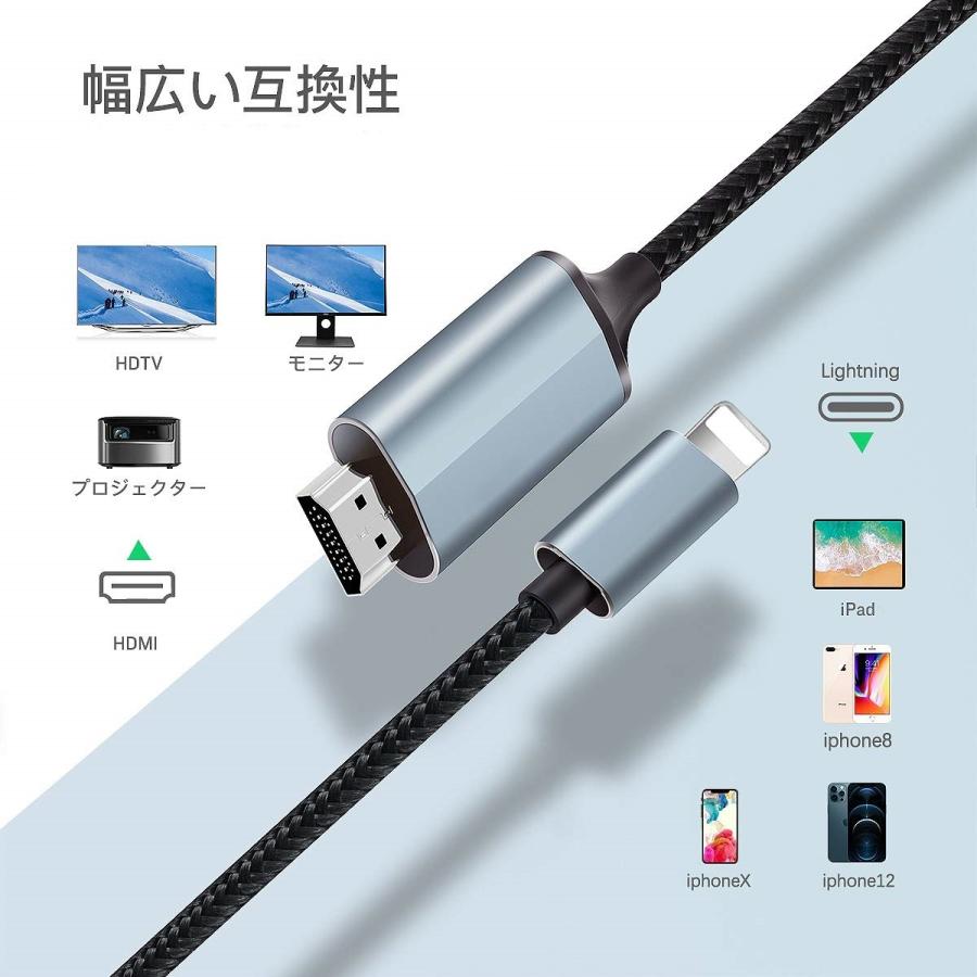 送料0円 新品 Iphone ライトニング Hdmi 変換 ケーブル 電源不要 差すだけで使える Ios15 3 1対応確認 2k ミラーリング Avアダプタhdmi出力ポート 高画質 Dprd Jatimprov Go Id