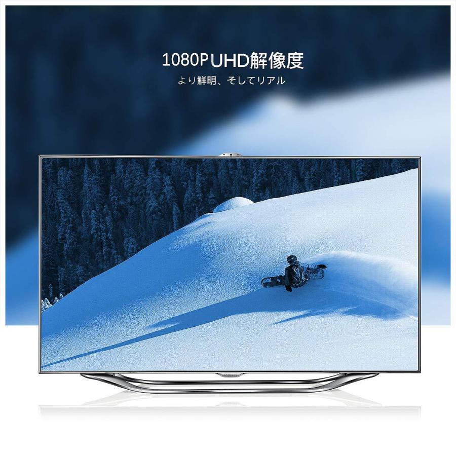 送料0円 新品 Iphone ライトニング Hdmi 変換 ケーブル 電源不要 差すだけで使える Ios15 3 1対応確認 2k ミラーリング Avアダプタhdmi出力ポート 高画質 Dprd Jatimprov Go Id