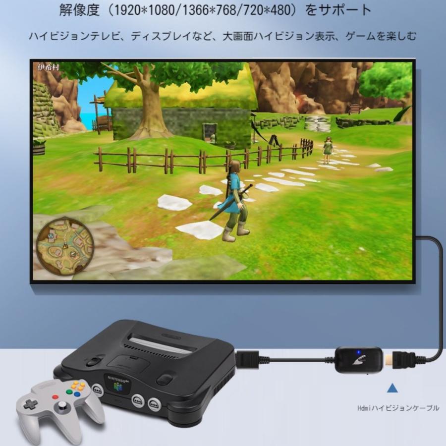 スーパーファミコン ゲームキューブ Nintendo64 HDMI コンバータ 変換