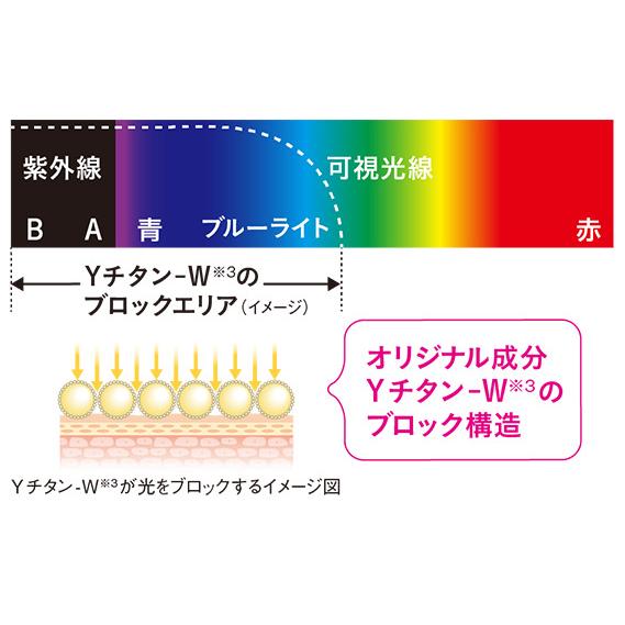 VIVANT JOIE（ビーバンジョア） [2個セット] 薬用 UV美白