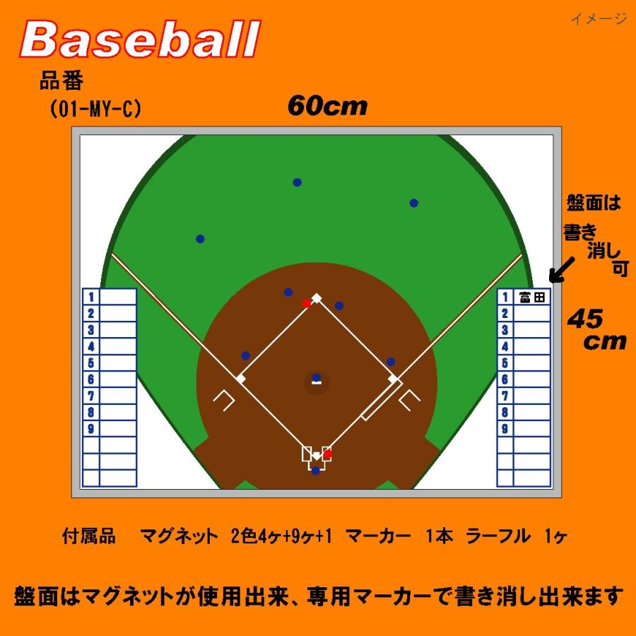 作戦ボード野球　Ｍサイズ　メンバー入り　カラー　野球作戦盤｜sakusen-shop｜07