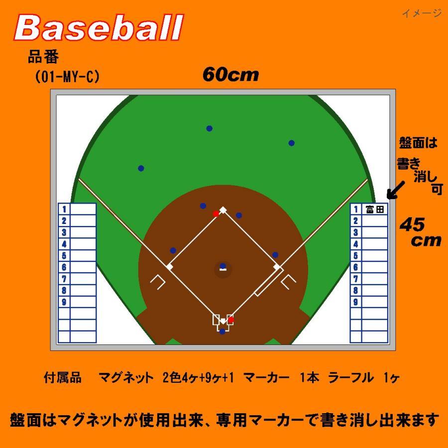 作戦ボード野球 Mサイズ メンバー入り カラー 野球作戦盤 作戦ボード野球 Mサイズ メンバー入り カラー 野球作戦盤