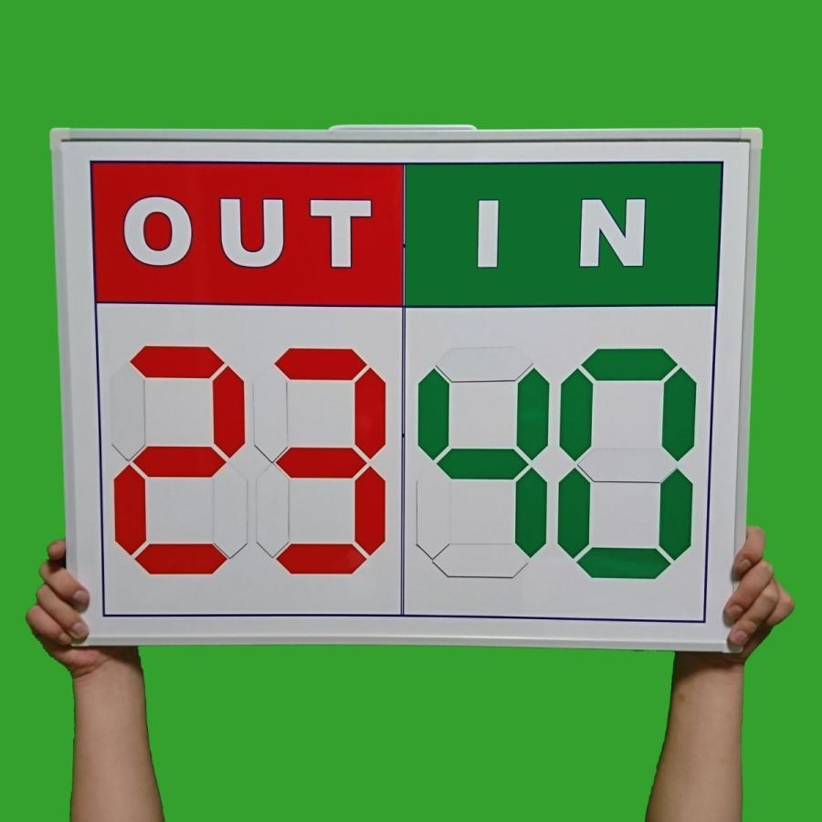ｉｎ ｏｕｔ 指示板 選手交代ボード P6e7zwzbmt 作戦ボード専門yahoo ショップ 通販 Yahoo ショッピング
