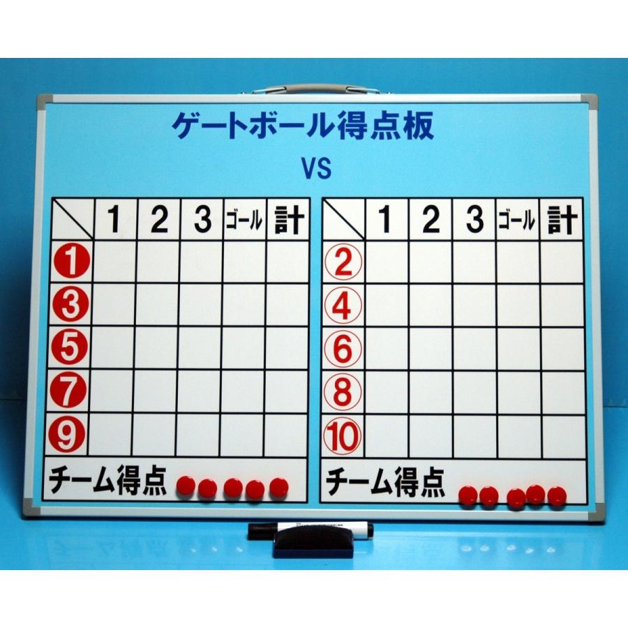 JO退化　高レート　ゲートボール 年末のプロモーション jo退化 全国大会優勝構築 ゲートボール