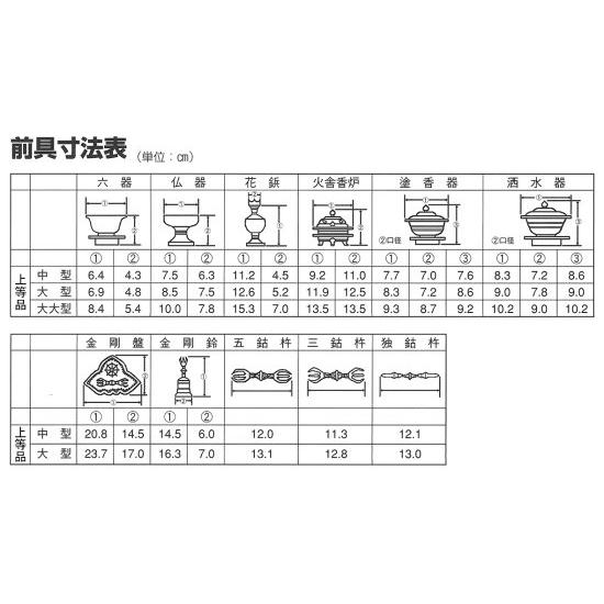 密教法具 前具一面器 上等品 中サイズ 真鍮製 ミガキ仕上げ 寺院 密教法具 前具一面器 上等品 中サイズ 真鍮製 ミガキ仕上げ 寺院