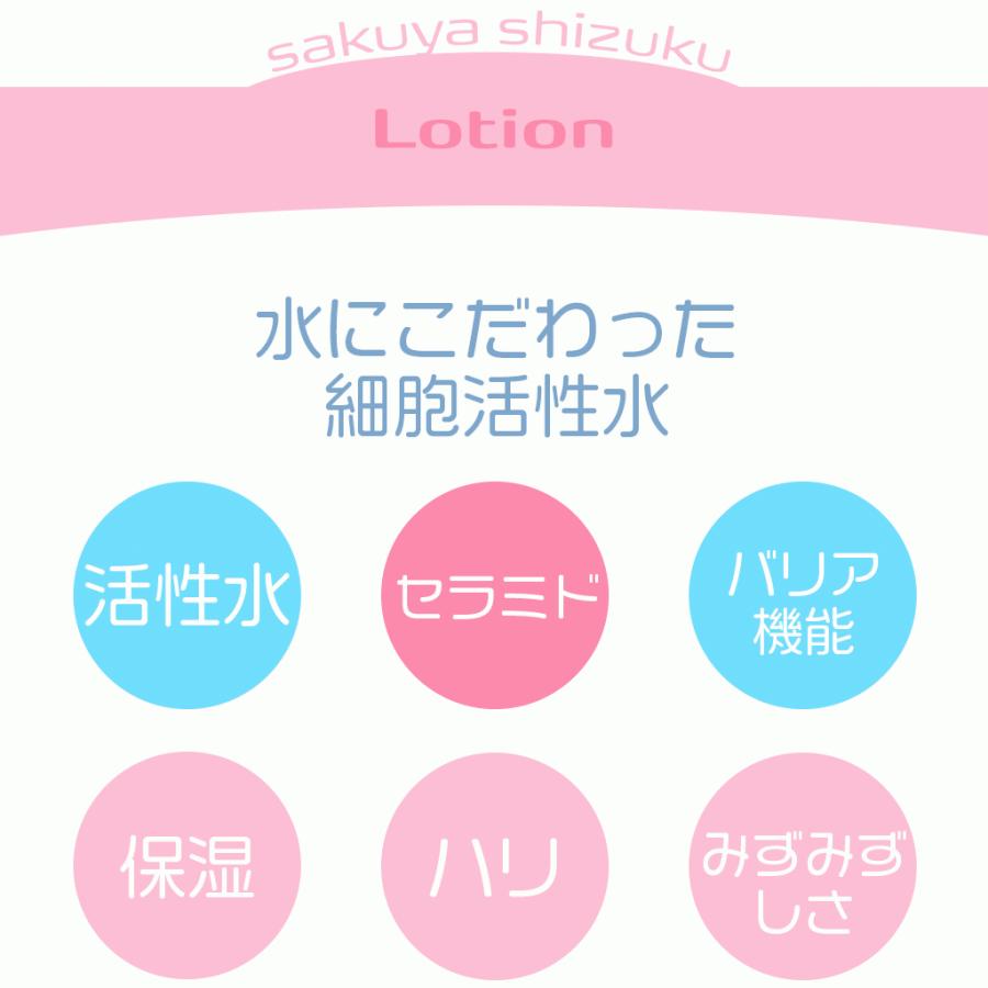 咲耶しずく 肌にやさしいローション 化粧水 150ml ケイ素配合 敏感肌