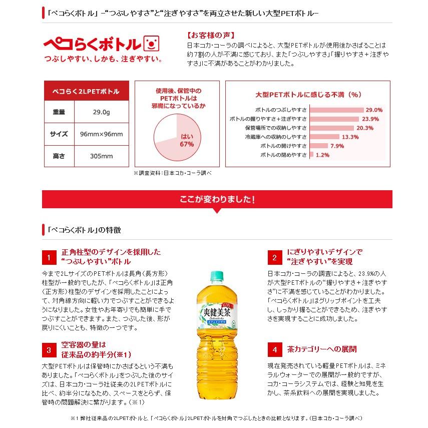 2ケース コカコーラ アクエリアス ペコらくボトル 2l Pet 飲料 飲み物 スポーツ飲料 スポーツドリンク ペットボトル 6本 2ケース 12本 買い回り ポイント消化 Cc 2 Salada Bowl おしゃれブランド通販 通販 Yahoo ショッピング