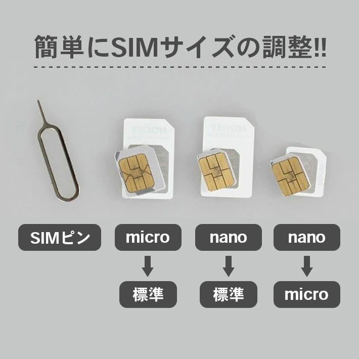 2パックセット」「SIMカード 変換アダプタ 3点セット」各種 2パックセット」「SIMカード 変換アダプタ 3点セット」各種