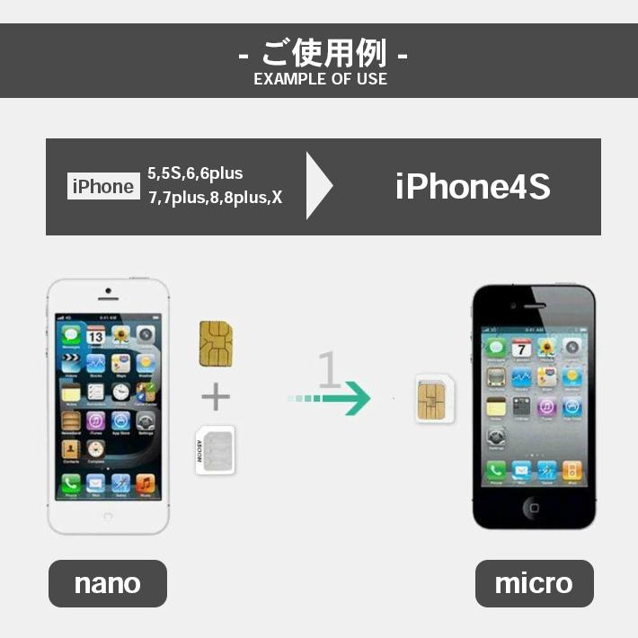 SIMカード 変換アダプタ 3点セット」各種iPhone Android ナノシム→SIM