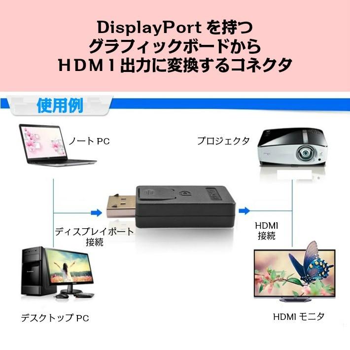 「普通郵便で送料無料」DisplayPort - HDMI 変換コネクタ　ケーブル必要なし 持ち運び便利　ディスプレイポート - HDMI 変換ケーブル｜sale-store｜02