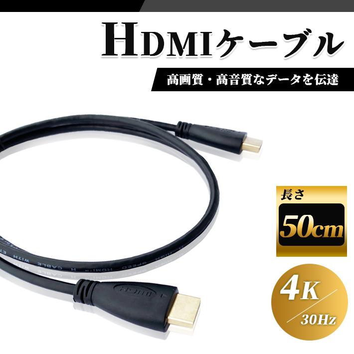 HDMIケーブル 1.4規格 1ｍ モニター 高画質 ハイスピード OD5.5