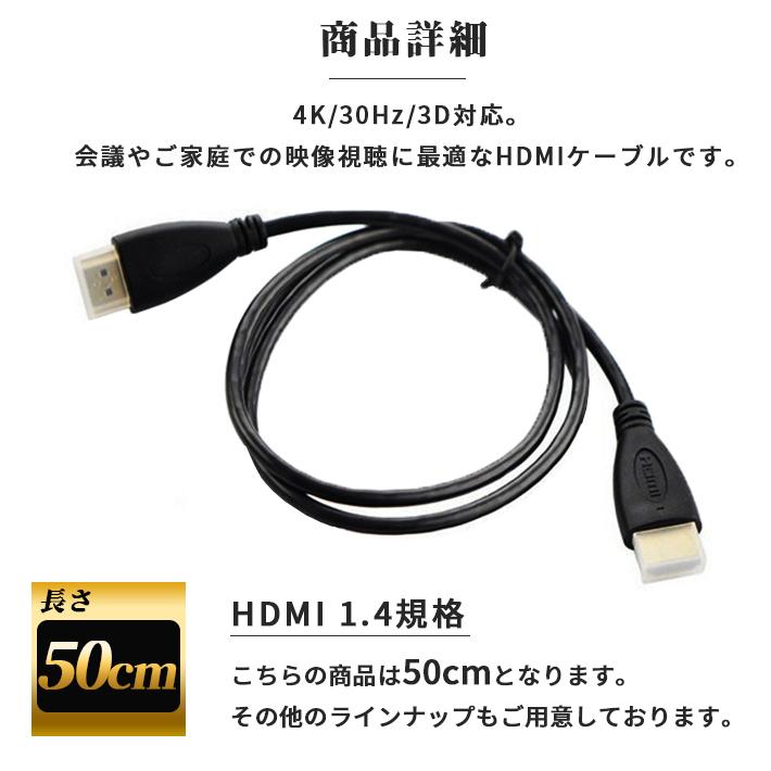 HDMI ケーブル 50cm (0.5m) 高品質 4K ／ 30Hz 3D対応 (1.4規格) 高