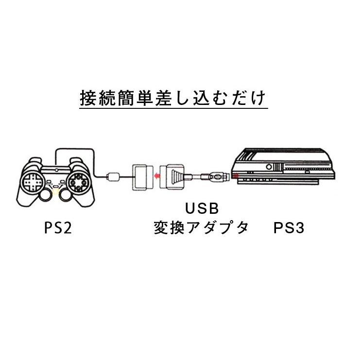 プレステ3 コントローラー 変換 アダプタ コンバーター PS2 → PS3 USB接続 ゲーム パッド 変換 プレイステーション  :co433:セールストア Yahoo!店 - 通販 - Yahoo!ショッピング