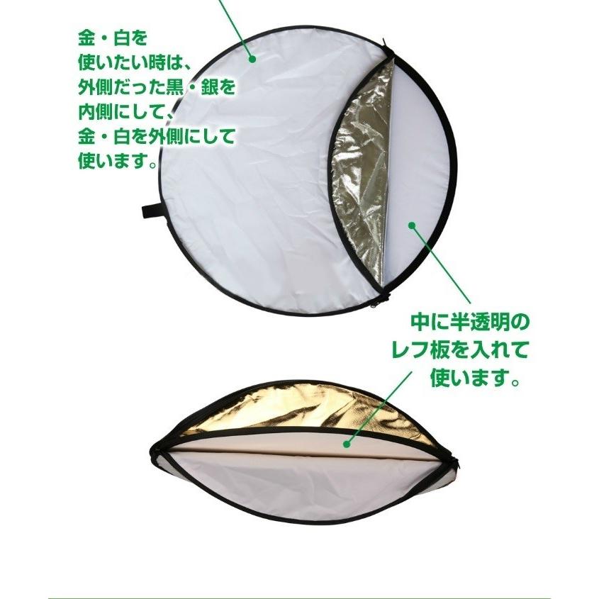 円型レフ版 5枚セット 直径約80cm 32インチ（半透明 / 銀 黒 白 金