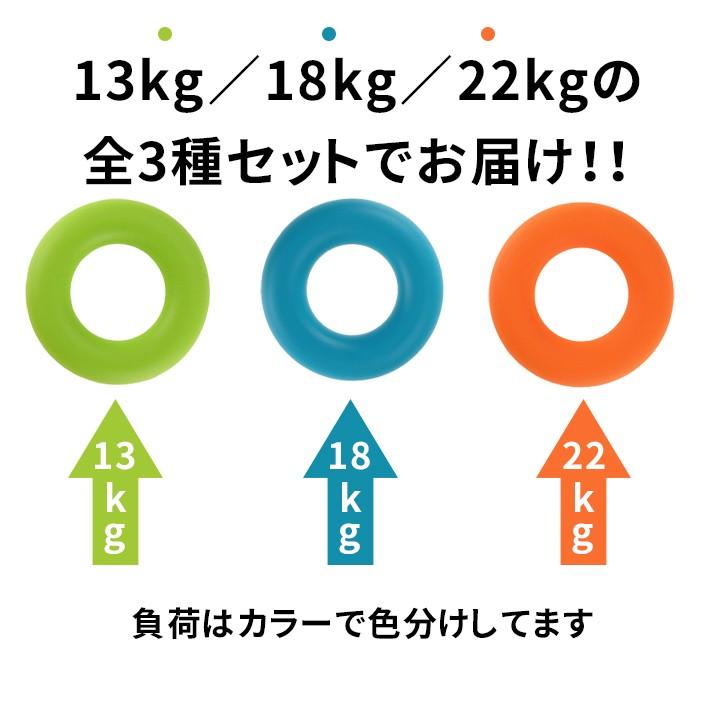 握力 トレーニング ハンドグリップ「13Kg／18Kg／22Kg 3種セット