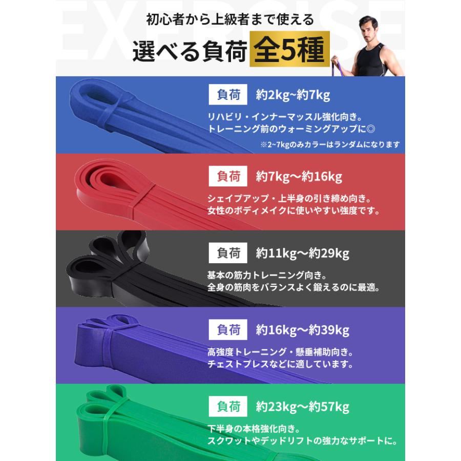 トレーニング チューブ リング ロング 210cm【負荷別 メガ盛り5本