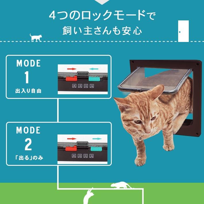 「普通郵便で送料無料」ペットドア キャットドア 薄型 Lサイズ 説明書付き「全3色」4WAY 開閉ロック機能 猫 小型犬用に！ 出入り後にドアを止める磁石内臓｜sale-store｜03