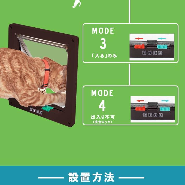ペットドア キャットドア 薄型 Lサイズ 説明書付き「全3色」4WAY 開閉