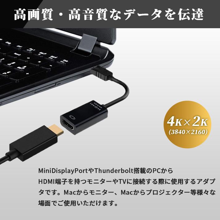 ミニディスプレイポート hdmi 変換 アダプタ 「全2色」全長25cm